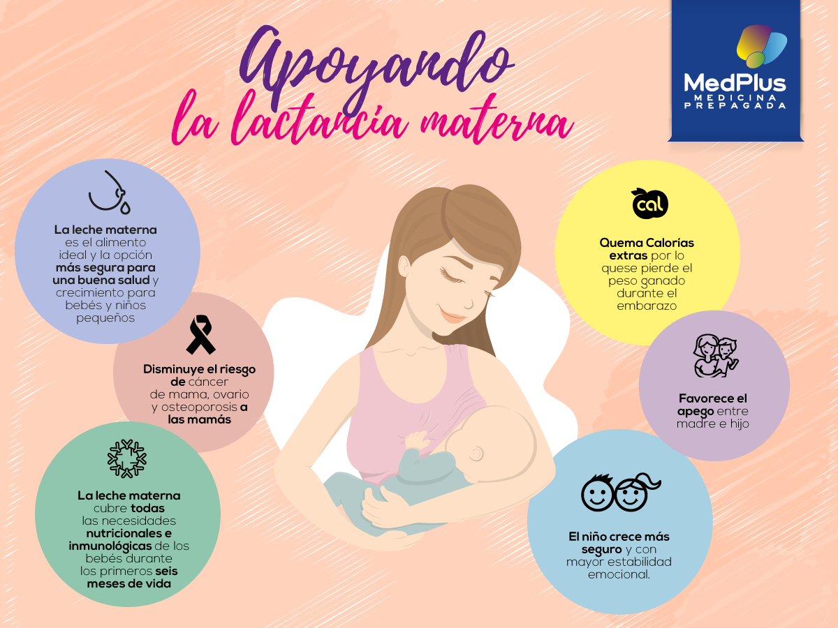 Infografía madres y lactancia 2